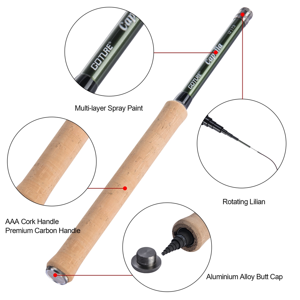 GOTENKara-超軽量釣り竿,3.6mコンボ,ライン付き - Fishing Rod Combo のレビューと価格