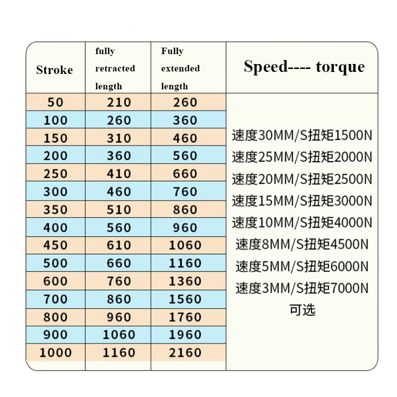 Goture 木製釣竿ホルダー 8 穴ロッド壁収納ブラケット - Fishing Rod Rack のレビューと価格