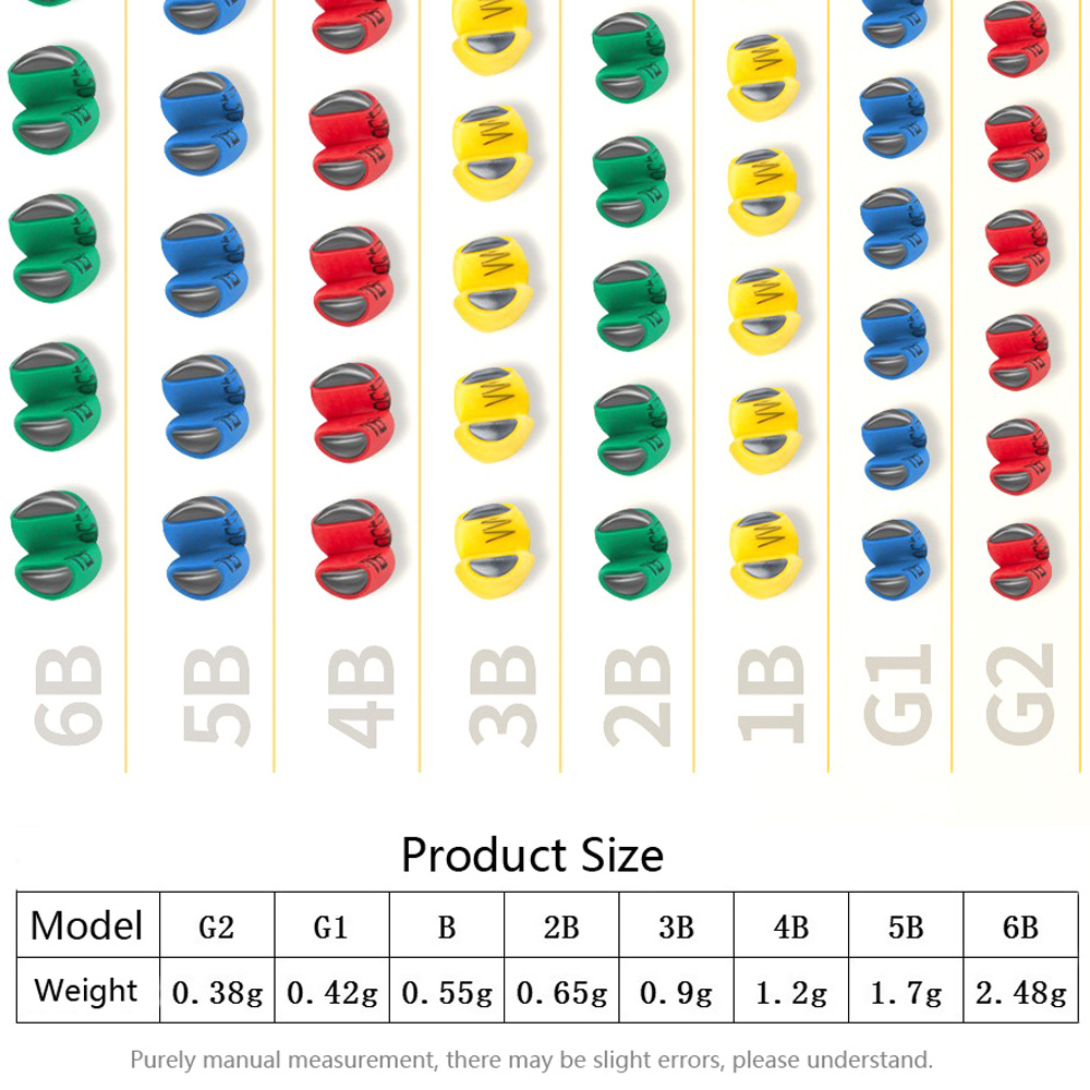 100個入りクイックオープンフィッシングシンカーミックスセッ - Fishing Rod Guide Replacement のレビューと価格