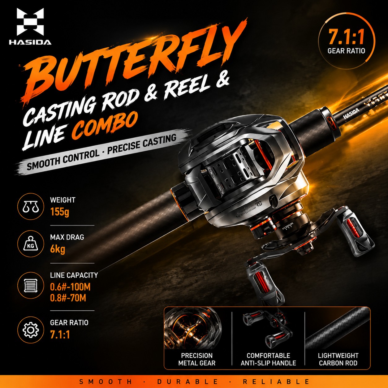 ハシダ BFS カーボンファイバー製釣り竿 ベイトキャスティ - Fishing Rod Carbon Fiber のレビューと価格