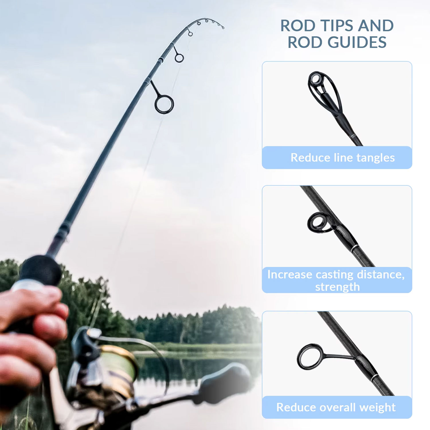 ステンレス鋼の釣り竿ガイド,40個,釣り竿ガイド,チップトッ - Fishing Rod Guide Replacement のレビューと価格