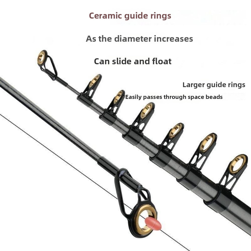 30Tカーボンファイバー製伸縮式釣り竿 カーボンチップ高強度 - Fishing Rod Surf のレビューと価格